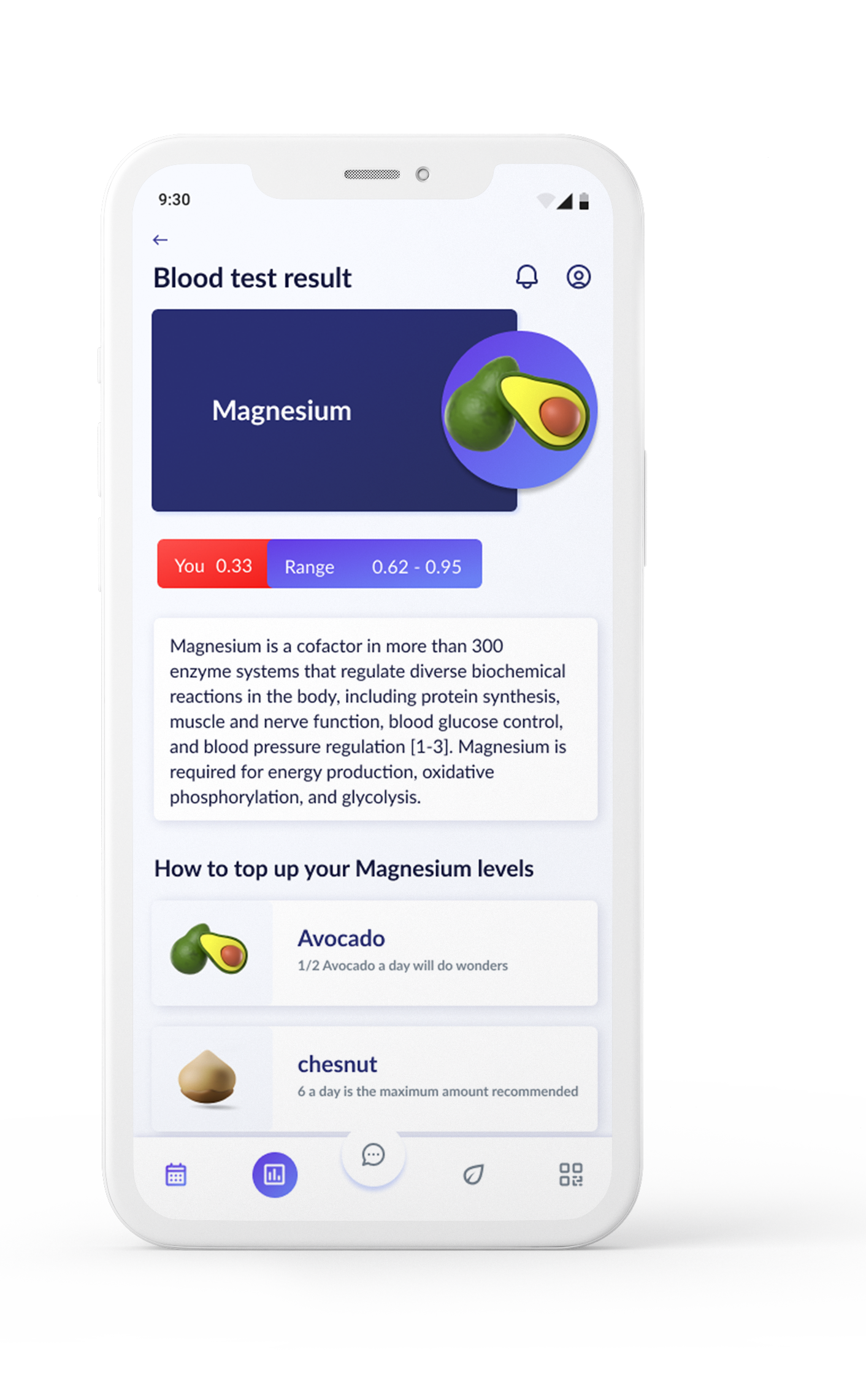 Test results screen